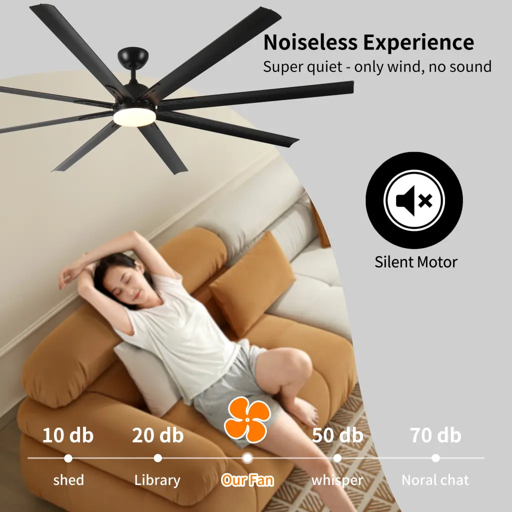 84 Super Large Black Ceiling Fan Remote Control Black American Style Fan rnb