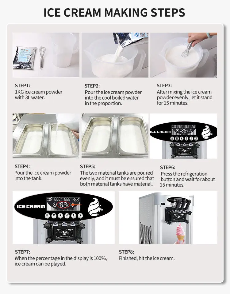 Professional Grade Desktop Ice Cream Machine 25-30L H Production Volume Easy Operation hengbo store