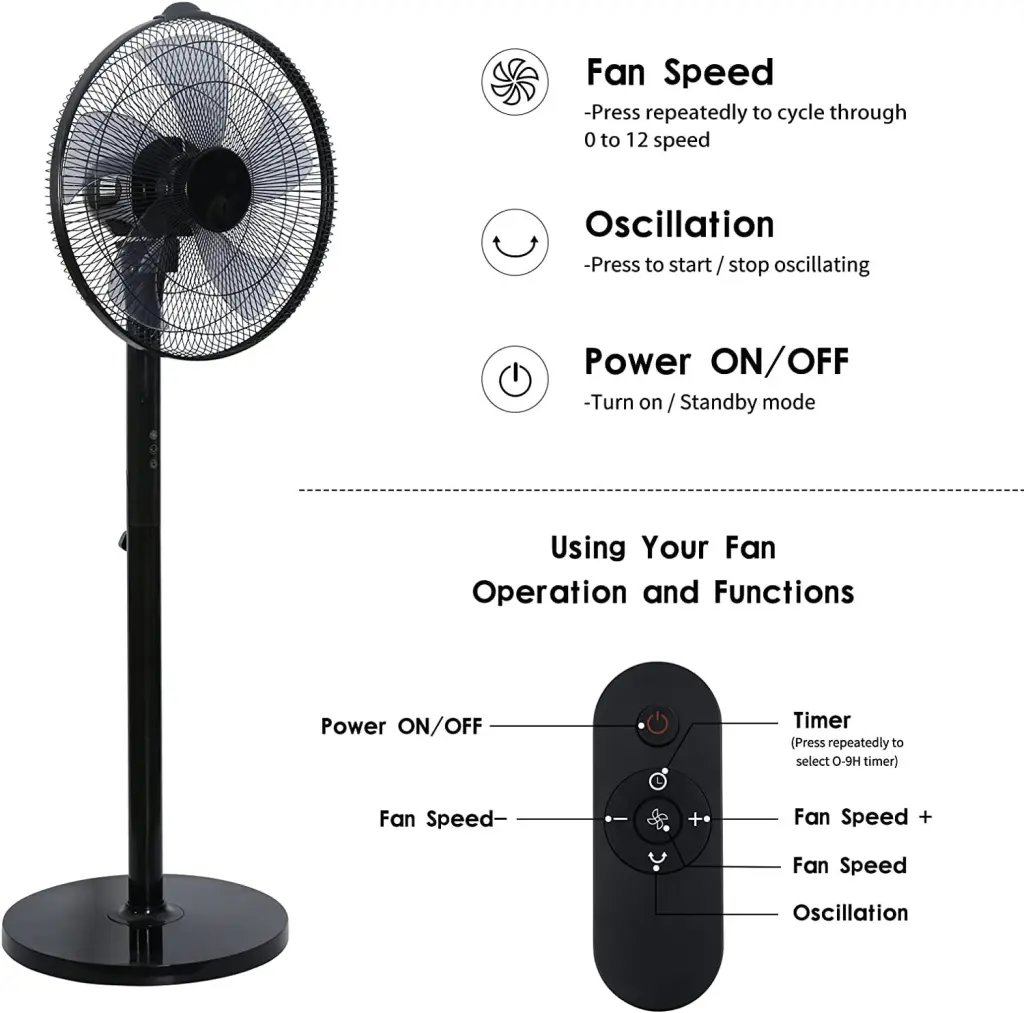 Effortless Deluxe 14.5 Customizable 12 Levels Speed Pedestal Stand Fan Remote w1134dhs
